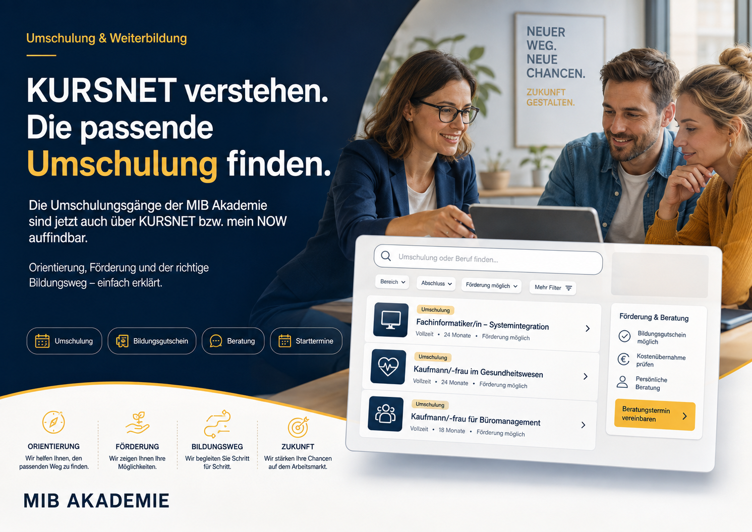 Umschulung in Köln mit Bildungsgutschein | KURSNET & mein NOW | MIB Akademie